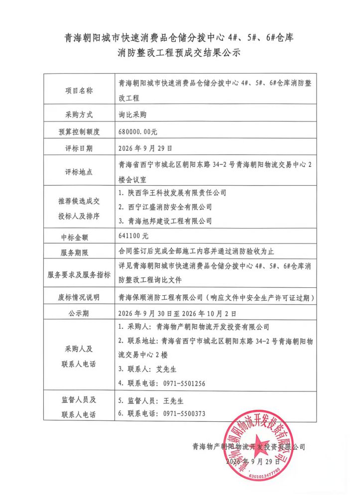 青海朝阳城市快速消费品仓储分拨中心4#、5#、6#仓库消防整改工程预成交结果公示
