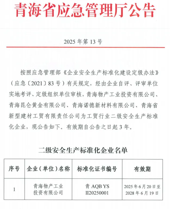 工投公司获评工贸行业二级安全生产标准化企业